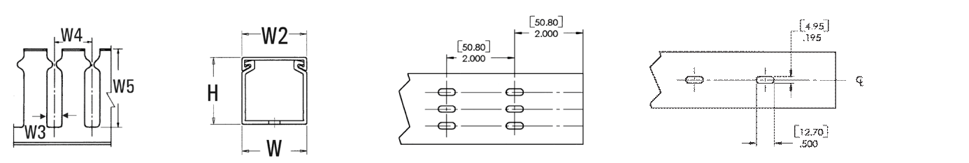 HellermannTyton Wiring Duct Solutions